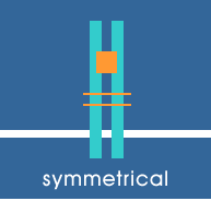 symettrical