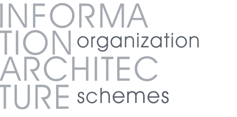 organizational schemes