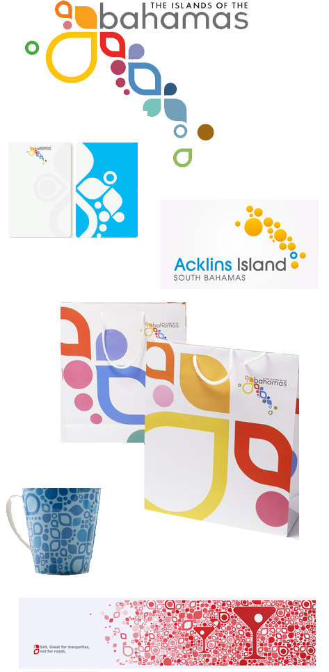 some of the identity for the bahamas