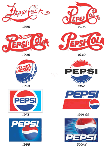 pepsi logo